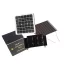 Solar Cells